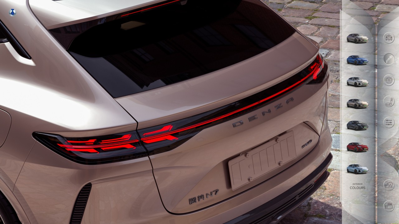 Deploying Next-Generation 3D Car Configurators